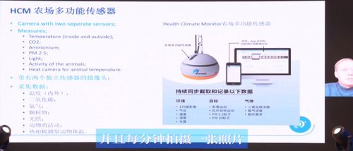 荷兰斯恩科国际营养与杨登巴赫先生携手FNC荷兰农场咨询共推新技术交流