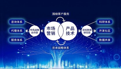 明途科技吹响新蓝海集结号，聚焦目标管理大数据生态峰会技术交流